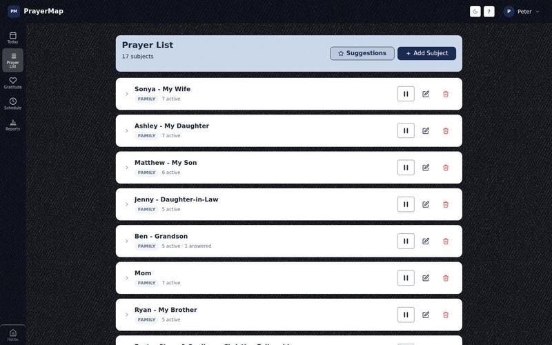 The PrayerMap prayer list, where a subject shows its answered prayers beside its active items, for example Ben, grandson: 5 active, 1 answered